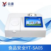 为什么要保障食品安全？