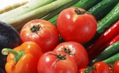 都是食品安全速测仪，价格差在哪？