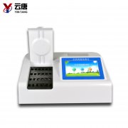 为什么农药残留速测仪能够获得人们的认可？