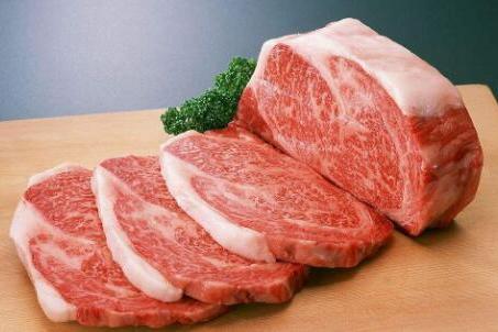 肉制品检测